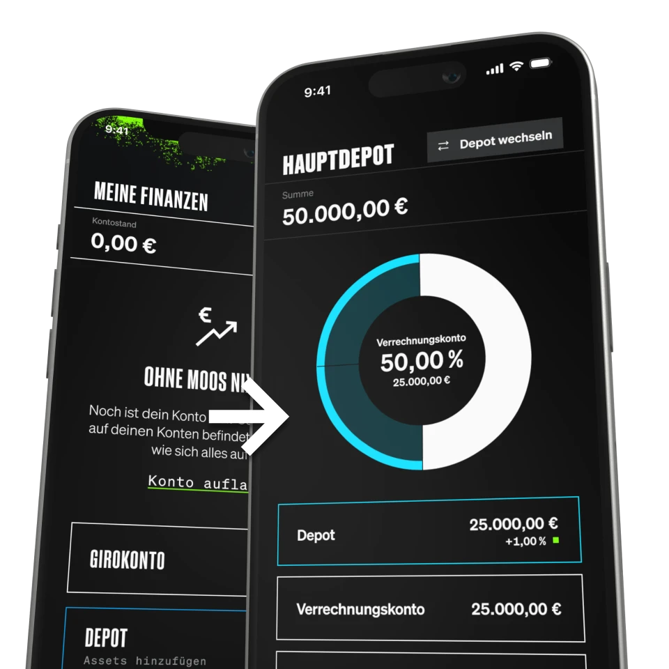 Screenshot of SMARTBROKER+ feature