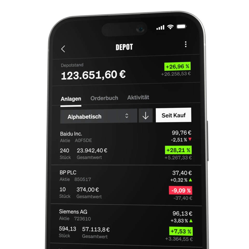 Screenshot of SMARTBROKER+ feature