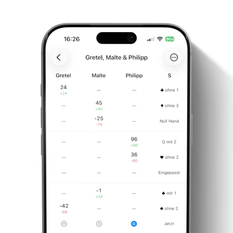 Übersichtliche Skatliste in Grand ohne Vier