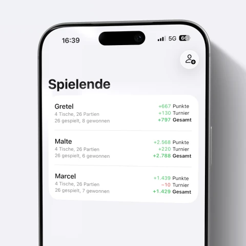 Statistiken für Spielende in Grand ohne Vier